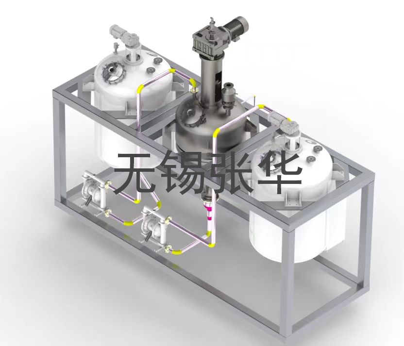 撬裝系統(tǒng)，反應，結晶